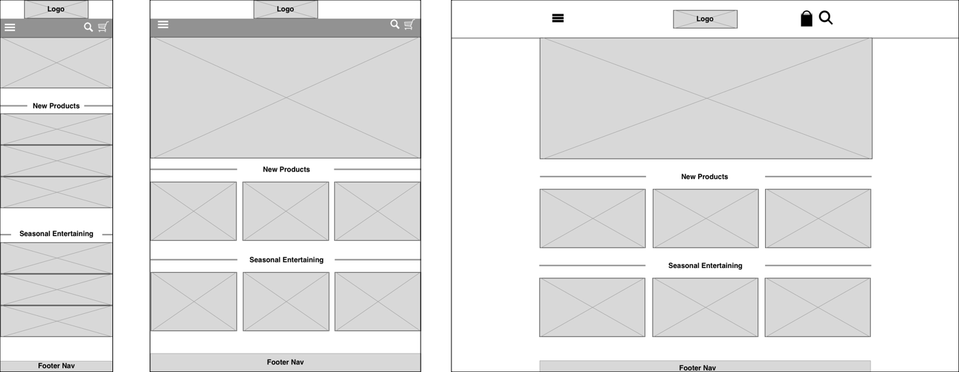 EAT Low Fidelity Wireframes
